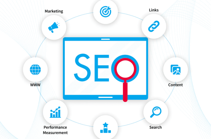 How SEO and Web Development Work Together to Grow Your Business